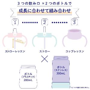 Richell - TLI 圓點 保冷 吸管水杯