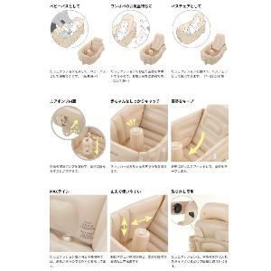 Richell 連泵吹氣浴盤Miffy